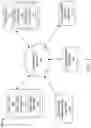 Fig. 02 - Verifying incoming communications