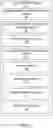Fig. 03 - Verifying incoming communications