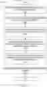 Fig. 12 - Verifying incoming communications