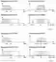 Fig. 09 - Identification of packet traffic transmitted by various devices operated in multiple overlapped frequency bands in packet-based OFDM systems