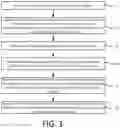 Fig. 02 - Buffer status report transmission and device