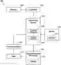 Fig. 01 - Apparatus, systems, and methods for vision assessment and treatment