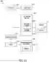 Fig. 06 - Apparatus, systems, and methods for vision assessment and treatment
