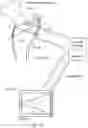 Fig. 09 - Method for detecting body parameters