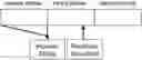 Fig. 01 - Real-time electromyography feedback to change muscle activity during complex movements