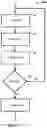 Fig. 07 - Dispenser and folded gloves system and method