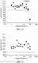 Fig. 06 - Composition for modulating intestinal permeability and/or treating and/or preventing leaky gut related diseases, and method for modulating intestinal permeability and/or treating and/or preventing leaky gut related diseases