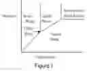 Fig. 02 - INJECTABLE MICRONIZED HUMAN INSULIN