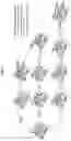 Fig. 02 - TAILORING SITE SPECIFICITY OF BIOCONJUGATION USING STEP-WISE ATRP ON PROTEINS