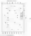 Fig. 07 - Peptidic blocks for nucleic acid delivery