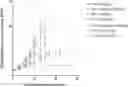 Fig. 01 - RADIOIMMUNOCONJUGATES AND CHECKPOINT INHIBITOR COMBINATION THERAPY