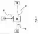 Fig. 02 - Medicament Delivering Devices