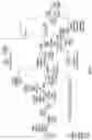 Fig. 02 - Electrocardiography Triggered Piston Pump