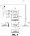 Fig. 02 - Determining quality of electrode contact with skin surface
