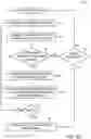 Fig. 05 - Artificial intelligence for improved skin tightening