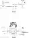 Fig. 06 - Illumination devices for inducing biological effects