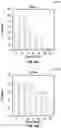 Fig. 64 - Illumination devices for inducing biological effects