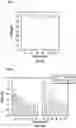 Fig. 71 - Illumination devices for inducing biological effects