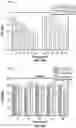 Fig. 72 - Illumination devices for inducing biological effects