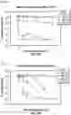 Fig. 83 - Illumination devices for inducing biological effects