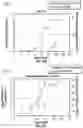 Fig. 87 - Illumination devices for inducing biological effects