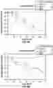 Fig. 90 - Illumination devices for inducing biological effects
