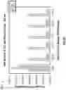 Fig. 97 - Illumination devices for inducing biological effects