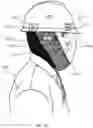 Fig. 37 - Personal Air Filtering Device with Safety Features