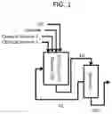 Fig. 02 - SYNTHESIS OF METAL COMPLEXES AND USES THEREOF