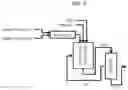 Fig. 03 - SYNTHESIS OF METAL COMPLEXES AND USES THEREOF