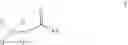 Fig. 05 - SYNTHESIS OF METAL COMPLEXES AND USES THEREOF