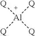 Fig. 106 - SYNTHESIS OF METAL COMPLEXES AND USES THEREOF