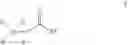 Fig. 39 - SYNTHESIS OF METAL COMPLEXES AND USES THEREOF