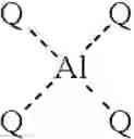 Fig. 51 - SYNTHESIS OF METAL COMPLEXES AND USES THEREOF