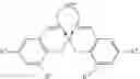 Fig. 68 - SYNTHESIS OF METAL COMPLEXES AND USES THEREOF