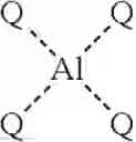 Fig. 87 - SYNTHESIS OF METAL COMPLEXES AND USES THEREOF