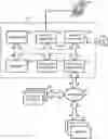 Fig. 01 - METHOD AND SYSTEM FOR CARDBOARD PRETREATMENT