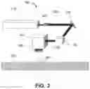 Fig. 03 - METHOD AND SYSTEM FOR CARDBOARD PRETREATMENT