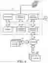 Fig. 08 - METHOD AND SYSTEM FOR CARDBOARD PRETREATMENT