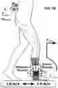 Fig. 09 - Open-loop control for exoskeleton motor