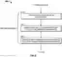 Fig. 08 - Multi-sensor array including an IR camera as part of an automated kitchen assistant system for recognizing and preparing food and related methods