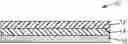 Fig. 01 - Multilayer films and adhesive tapes