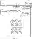 Fig. 02 - System and method for a station providing grid support
