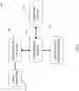 Fig. 02 - Apparatuses, systems, and methods for storage and dispensing of articles