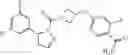 Fig. 167 - Cyclic Ureas