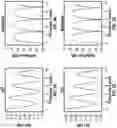 Fig. 03 - Thermoplastic resins for network applications