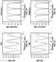 Fig. 07 - Thermoplastic resins for network applications