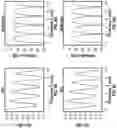 Fig. 08 - Thermoplastic resins for network applications
