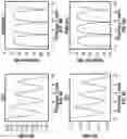 Fig. 09 - Thermoplastic resins for network applications
