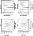 Fig. 10 - Thermoplastic resins for network applications